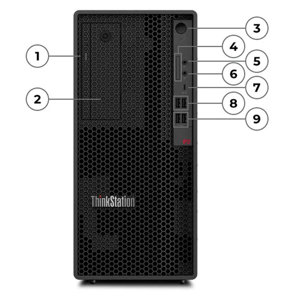 Front Ports & Slots